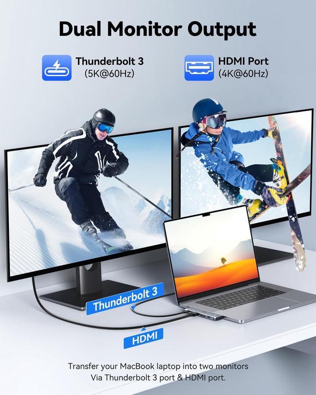 Alt view image 4 of 5 - USB C Adapter HDMI Hub for MacBook Pro/Air M1 M2 M3 2024 2023 13" 15" 16",Mac USB Adapter 7-in-2, MacBook Accessories with HDMI,Thunderbolt 3, USB C and 2 USB A 3.0 Data Ports, SD&microSD Card Reader