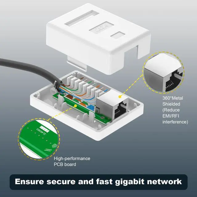 Alt view image 3 of 5 - VCELINK Cat6 RJ45 Surface Mount Box Shielded 1-Port with RJ45 Surface Mount Box Shielded 2-Port