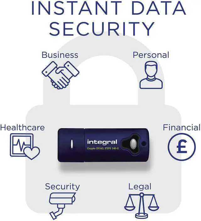 Alt view image 3 of 5 - Integral 16GB Crypto-197 256-Bit 3.0 USB Stick Encrypted - USB Stick Password Protected - FIPS 197 Certified - Protection Against Brute-Force Attacks - Robust, Double Layered, Waterproof Design