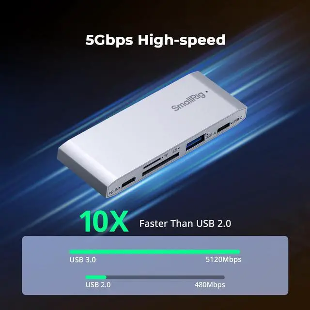Alt view image 3 of 5 - SmallRig 5-in-1 Memory Card Reader, Dual USB-C & SD/TF Card Slots, 65W PD Charging, for SD, SDHC, SDXC, Micro SD, Micro SDXC, Micro SDHC Cards, Travel Photography - 4746