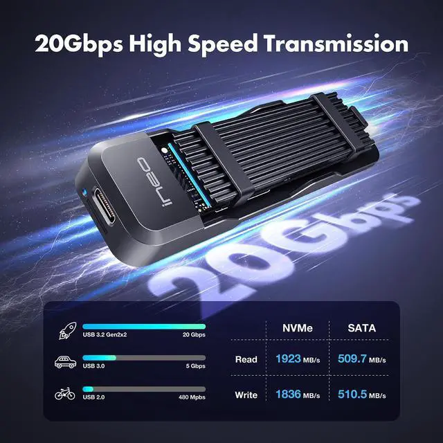 Alt view image 5 of 5 - ineo M.2 NVMe & SATA to USB C 20Gbps Docking Station for M Key, B+M Key Support 2280 2260 2242 2230 SSDs (M.2 20Gb Dock)