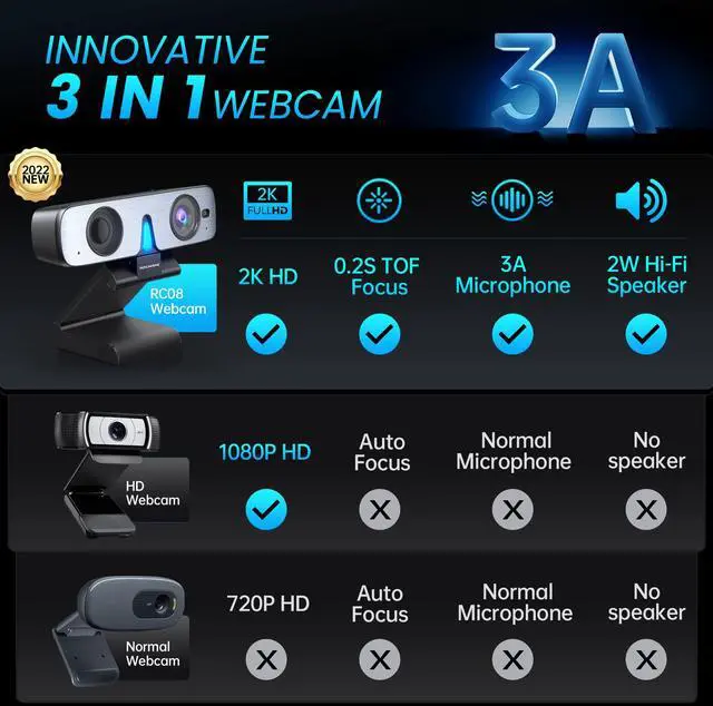 Alt view image 2 of 5 - ROCWARE RC08 2K Webcam with Speaker, Webcam for PC, HD Web Cam with Noise Reduction Mic/Harman Speaker/4X Eptz/Privacy Cover/0.2S Auto-Focus/Low Illumination, Computer Camera for Zoom/Teams/Meeting