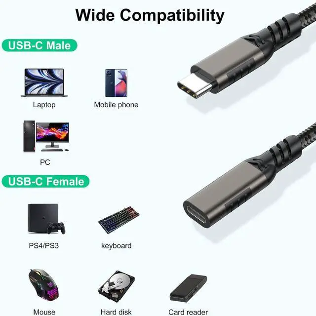 Alt view image 3 of 5 - USB C Extension Cable 3.3FT 5-Pack, Type-C Male to Female Cord, [USB 3.2 Gen2/10Gbps] 100W/5A Fast Charging 4K@60Hz Video USB C Cable for Carplay MacBook,Laptop,Tablet,Mobile Phone and More