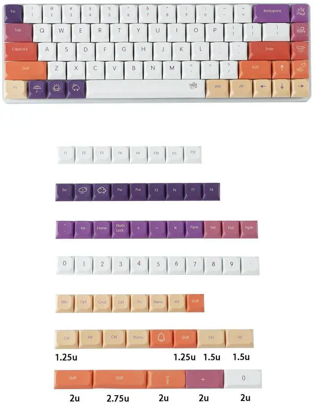 Alt view image 2 of 5 - YMDK 128 Ultra-Slim Smoke Cloud Style Mx Low Profile Dye Sub PBT Keycaps for Mx 61 64 68 75 84 87 96 108 Layout Mechanical Keyboard