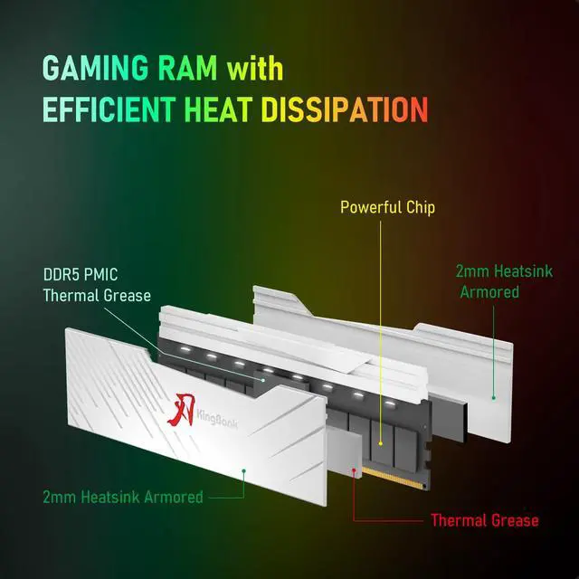 Alt view image 3 of 5 - KingBank RGB Computer Desktop Memory Ram DDR5 32GB(2x16GB) 6000MT/s CL36 1.35V Overclocking XMP 3.0 & AMD Expo with Heatsink for PC Gaming/Office/PS
