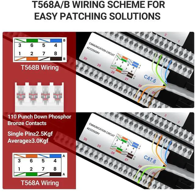 Alt view image 2 of 5 - AMPCOM Premium Series CAT6 48 Ports Patch Panel, Rack Mount - 2U, 19 inch,with Rear Cable Support Bar, Including RJ45 Punch Down Tool with Cable Hook - AM-918B