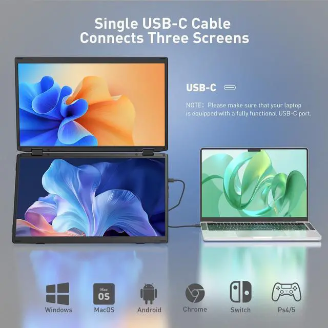 Alt view image 4 of 5 - Maxfree Laptop Screen Extender,15.6" 1080P FHD Portable Dual Monitor with DP/Thunderbolt USB Type-C HDMI,Plug&Play,Folding Dual Portable Monitor for Laptop/PC/Windows/Mac(M1/M2/M3 Chips)/Phone