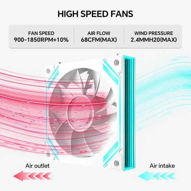 Alt view image 5 of 5 - iHTP G120PRO 120mm ARGB Reverse Case Fan, Daisy-Chain Connection, up to 1850RPM CPU Fan 3-Pack(White)