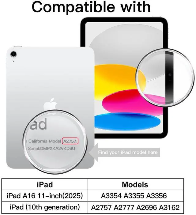 Alt view image 2 of 5 - JETech iPad (A16) 11th/10th Generation (2025/2022) Privacy Screen Protector and Soft TPU Case Bundle