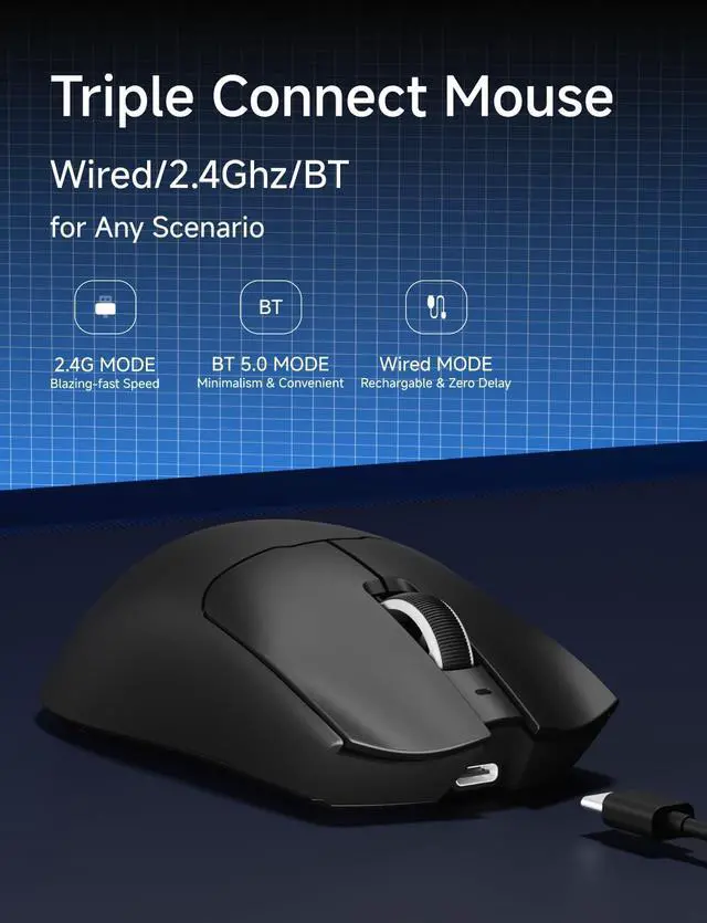 Alt view image 3 of 5 - EWEADN S9 Lightweight Wireless Gaming Mouse, Tri-Mode Wireless Mouse 2.4G/USB-C/BT, 1K Polling, 26K DPI, PAW3395 Optical Sensor, Huanyu Switch, 500mAh, 5 Programmable Buttons for PC/Win/Mac-Black