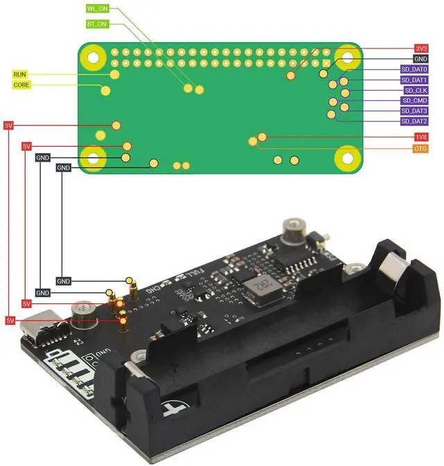 Alt view image 3 of 5 - Geekworm X306 V1.5 UPS Expansion Board for Raspberry Pi Zero 2W (Not Include Raspberry Pi&Battery)