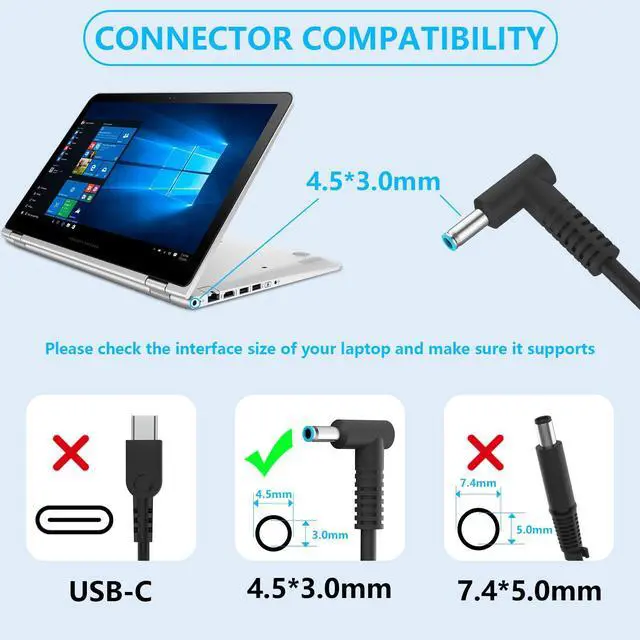 Alt view image 3 of 5 - 120W AC Charger L41856-001 Compatible with HP USB-C G5 Dock 5TW10UT HP Envy OMEN 15 17 710415-001 732811-003 5TW10UT#ABA 19.5V 6.15A Laptop Power Supply Adapter