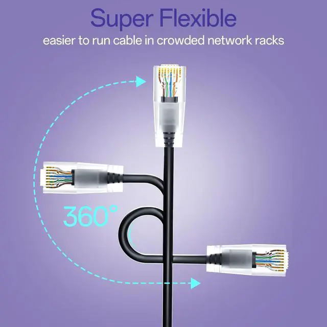 Alt view image 3 of 5 - 10Gsupxsel Cat6a Patch Cables 3ft (24 Pack) Slim, Cat6 Ethernet Patch Cable Pure Copper, Flexible Cat 6 Patch Cable 550MHZ 10G, Space-Saving Cat 6A Network Cables for Patch Panel, Black