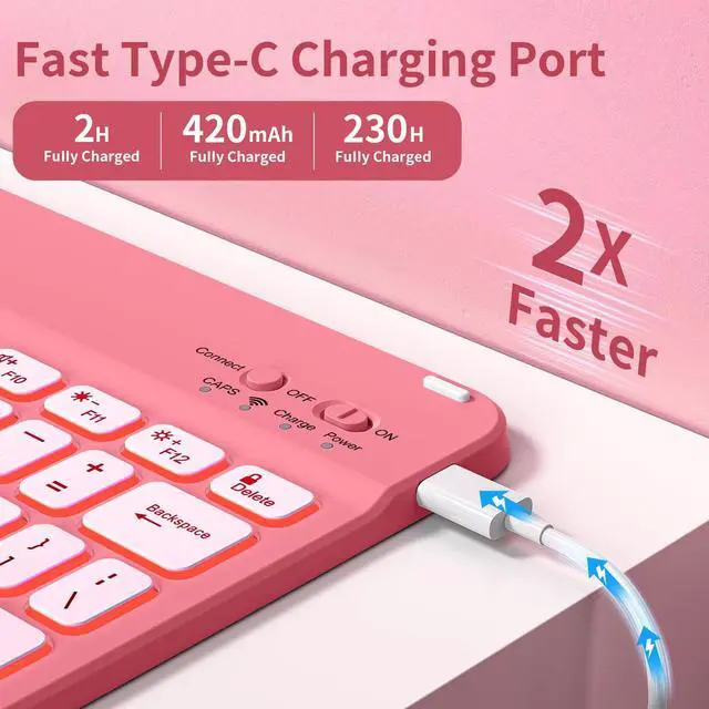 Alt view image 3 of 5 - aoub Keyboard Case for iPad 11th (A16) / 10th Generation Case 2025/2022 11/10.9 Inch with Pencil Holder - 7 Colors Backlit Wireless Detachable Folio Keyboard Soft TPU Back Cover - Pink