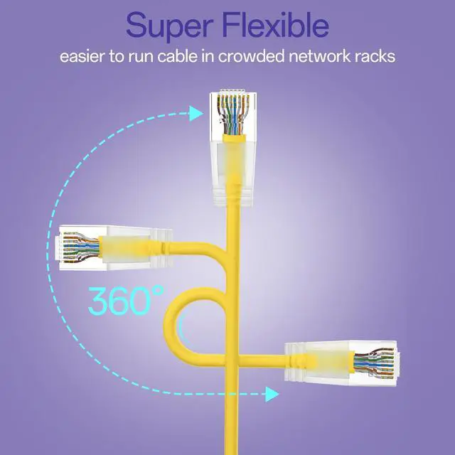 Alt view image 4 of 5 - 10Gsupxsel Cat6a Patch Cables 3ft (24 Pack) Slim, Cat6 Ethernet Patch Cable Pure Copper, Flexible Cat 6 Patch Cable 550MHZ 10G, Space-Saving Cat 6A Network Cables for Patch Panel, Yellow