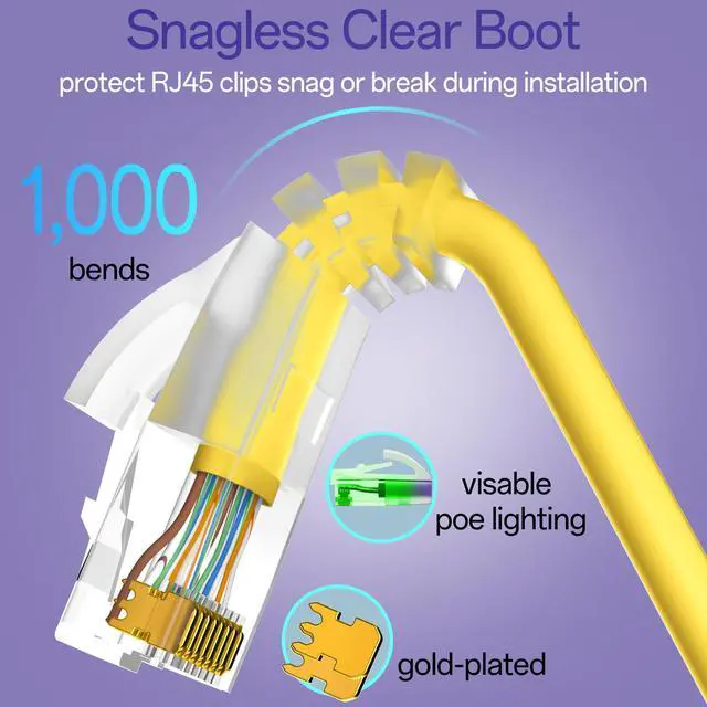 Alt view image 5 of 5 - 10Gsupxsel Cat6a Patch Cables 3ft (24 Pack) Slim, Cat6 Ethernet Patch Cable Pure Copper, Flexible Cat 6 Patch Cable 550MHZ 10G, Space-Saving Cat 6A Network Cables for Patch Panel, Yellow