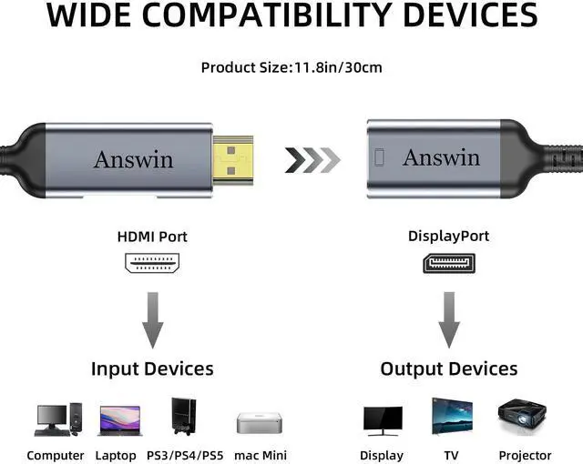 Alt view image 3 of 5 - Answin HDMI to DisplayPort Adapter, 4K@60Hz HDMI Source to DisplayPort Monitor Uni-Directional Compatible with PC Graphics Card Laptop Xbox One/360/NS/PS5/Mac Mini Supporting 2K@144Hz 1080P@165Hz