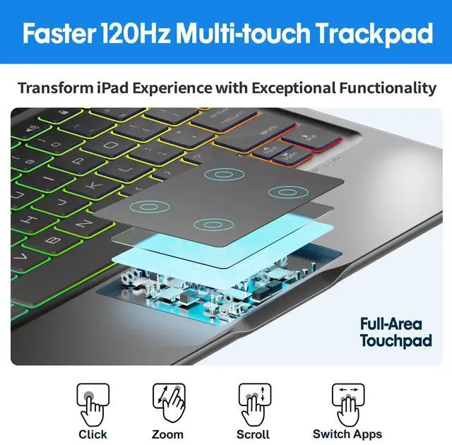 Alt view image 5 of 5 - BABG TouchPad Keyboard Case for iPad 10th Generation&iPad 11th(A16,2025),iPad Air 11(M3,M2/iPad Pro 11 inch Keyboard&iPad Air 5th/Air 4th Keyboard, 360degSwivel,7 Use Modes,Rainbow Backlight- Black
