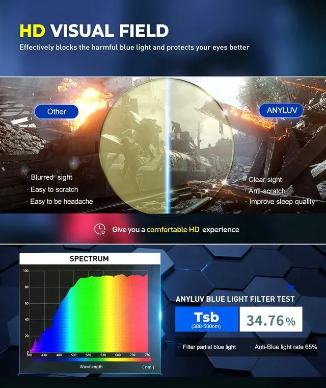 Alt view image 5 of 5 - ANYLUV Mens Blue Light Blocking Gaming Glasses Anti Eyestrain Lightweight Blocker Filter Eyeglasses for Men with UV Protection