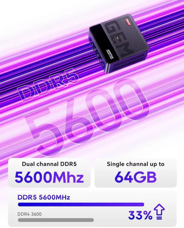 Alt view image 4 of 5 - AOOSTAR GEM12 MAX Mini PC Ryzen 7 8745HS (8C/16T up to 5.1GHz), 16GB DDR5 RAM 512GB PCIe4.0 SSD Radeon 780M Graphics Gaming Computers, with OCuLink Dual USB4, HDMI/Dual 2.5G LAN/ BT5.2/WIFl6