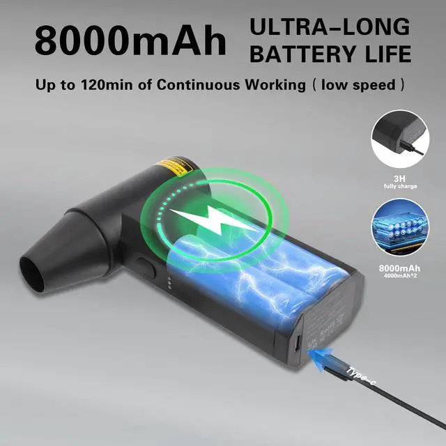 Alt view image 5 of 5 - Compressed Air Duster,200000RPM Electric Air Blower Jet Dry Blower with LED Display and Light,Rechargeable Air Duster for Cleaning Keyboard,3 Gear Adjustable Mini Air Broom Replace Compressed Air Can