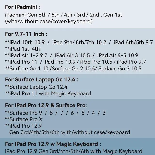 Alt view image 2 of 5 - Benfan Tablet Sleeve Compatible with 12.9 iPad Pro Gen 6, Gen5,Gen4,Gen3,Surface Pro 9,Surface Pro X with Small Pouch, Mouse Pad and Cord Organizer, Color White