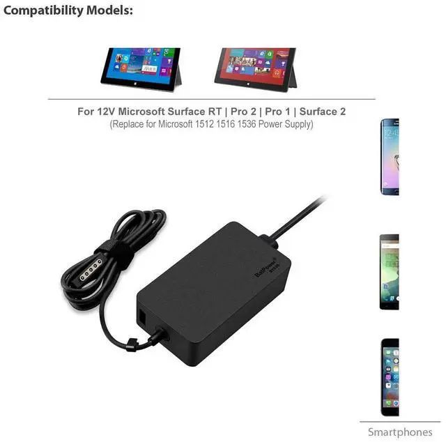 Alt view image 2 of 5 - BatPower 12V 3.6A Surface 48W Charger Compatible with Microsoft Surface Pro 2 1 Surface RT Tablet 1536 Power Supply Ac Adapter Cord, 5V 1A USB Charge for Tablet and Smartphone