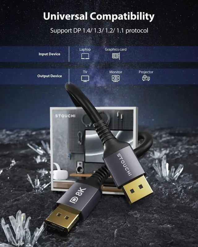 Alt view image 4 of 5 - Stouchi DisplayPort Cable 1.4, 8K DP Cable 32.4Gbps 8K@60Hz HBR3 4K@60Hz/144Hz/120Hz 5K@60Hz 1080P@240Hz Support FreeSync G-Sync HDR10 Display Port for Gaming Monitor Graphics Card (32 FT/ 10M)