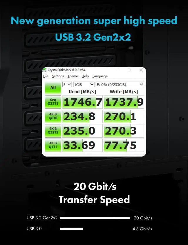 Alt view image 5 of 5 - GRAUGEAR 3.5 Inch Front Panel USB C Hub, SD/microSD Internal Card Reader, 20Gbps USB 3.2 Gen 2x2, USB3.2 Type-E Key-A 20-Pin Header & USB3.0 Header & 15-Pin SATA Power Connector Required [G-MP01CR]