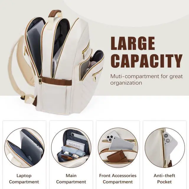Alt view image 4 of 5 - BOSTANTEN Travel Tote Bag for Women Foldable Gym Bag 15.6 Inch Laptop Backpack for Women