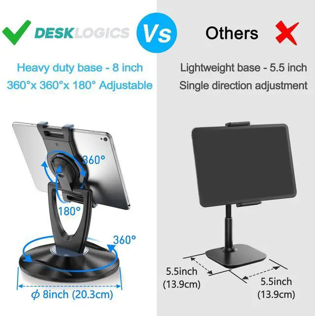 Alt view image 3 of 5 - DeskLogics iPad Tablet Stand Holder for Desk - 6 inch to 13 inch - Stable, Adjustable - 360deg Swivel Angle Pen Phone iPad Stand for Store, Retail Kiosk, Reception, Home Office, Gift Ideas - Black