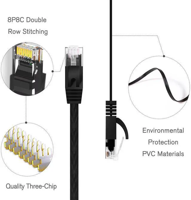 Alt view image 2 of 5 - CableGeeker Cat6 Flat 100ft Black & Flat 50ft Black Ethernet Cable