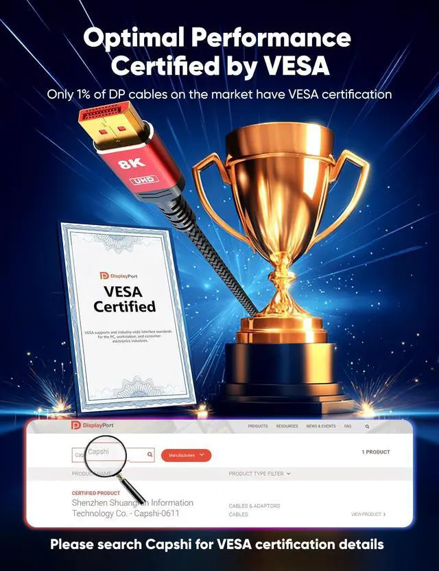 Alt view image 2 of 5 - Capshi 8K 4K DisplayPort Cable 1.4, 15FT DP Cord (VESA Certified, 8K@60Hz, 4K@144Hz, 2K@240Hz/165Hz), 32.4Gbps High Speed Display Port Cable for Gaming Monitor, HDR/FreeSync/G-Sync, Braided, Red