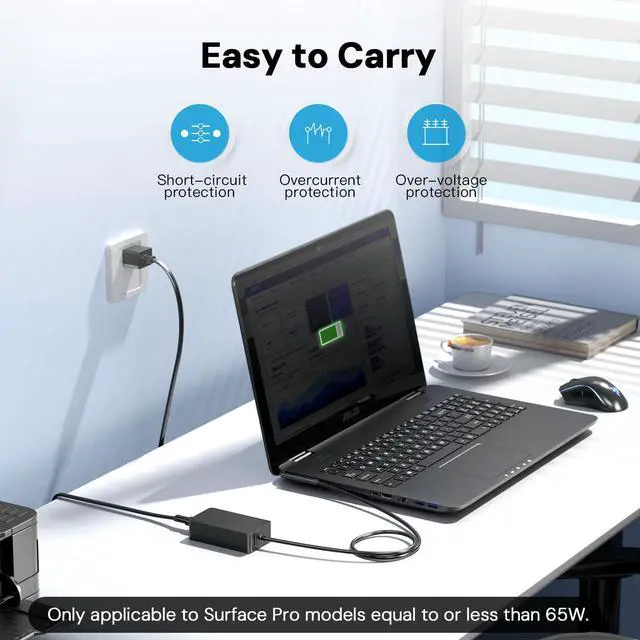 Alt view image 3 of 5 - Surface Pro Laptop Charger 65W for Microsoft Surface Pro 10, 9, 8, 7+, 7, 6, 5, 4, 3, X, Windows Surface Laptop 6, 5, 4, 3, 2, 1, Surface Go Tablet, Surface Book 3, 2, 1