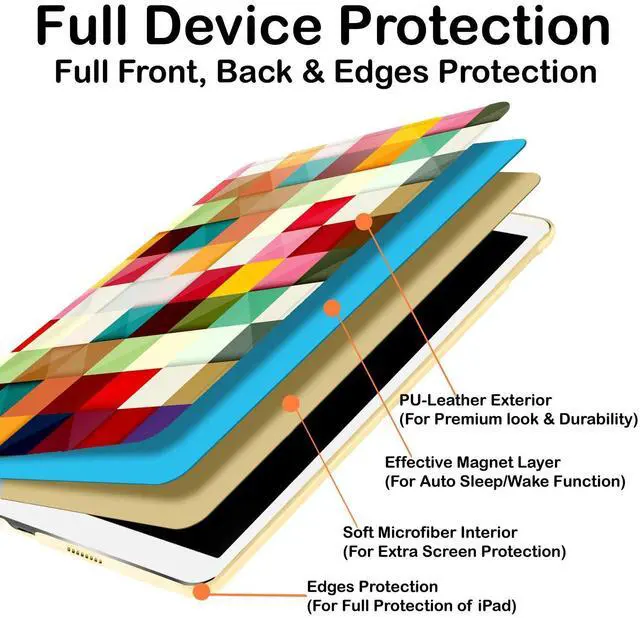 Alt view image 5 of 5 - DuraSafe Cases for iPad Mini 5th Mini 4th Generation 7.9 Inch [ Mini 5 4 ] A2133 A1538 MK6K2LL/A MK6J2LL/A MK6L2LL/A MUQY2LL/A MUQW2LL/A Printed Smart PU Leather Flip Folio Book Cover - Color Grid