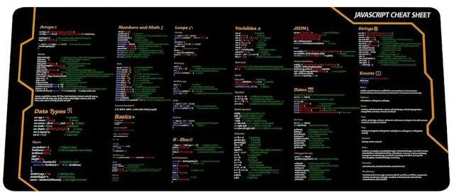 Main image of Javascript Cheat Sheet Desk Mat for Software Engineers, Software Development Mouse Mat, Web Developers and Programmers Mouse Pad, Gift Coworker Quick Key, Anti-Slip Keyboard Pad KMH