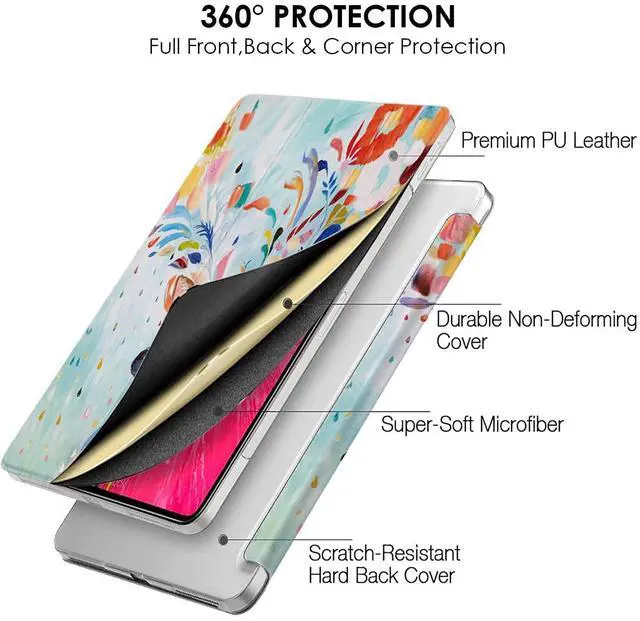 Alt view image 5 of 5 - DuraSafe Cases for iPad Pro 12.9 inch 6 5 4 Gen Case A2436 MHNF3LL/A MHNG3LL/A MNXR3LL/A MNXT3LL/A A2378 MHNF3LL/A MHNG3LL/A A2229 MY2H2LL/A A2461 MHNH3LL/A MHNJ3LL/A MHNL3LL/A A2764 - Deer Print