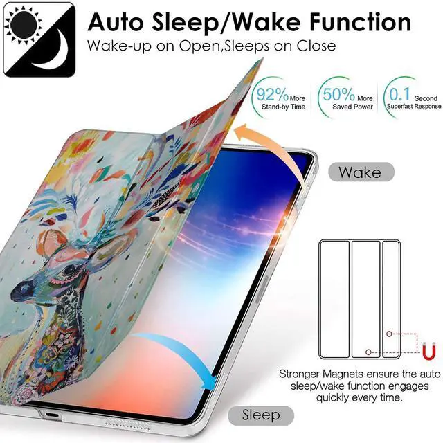 Alt view image 4 of 5 - DuraSafe Cases for iPad Pro 12.9 inch 6 5 4 Gen Case A2436 MHNF3LL/A MHNG3LL/A MNXR3LL/A MNXT3LL/A A2378 MHNF3LL/A MHNG3LL/A A2229 MY2H2LL/A A2461 MHNH3LL/A MHNJ3LL/A MHNL3LL/A A2764 - Deer Print
