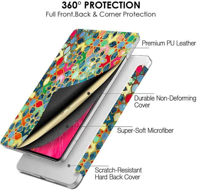 Alt view image 4 of 5 - DuraSafe Cases for iPad Pro 12.9 inch 4th Generation 2020 PC Cover A2229 MY2H2LL/A MY2J2LL/A A2069 MXAT2LL/A MXAV2LL/A MXAU2LL/A MXAW2LL/A A2233 MY3K2LL/A MY3J2LL/A MXFY2LL/A MXG02LL/A - Mozaic