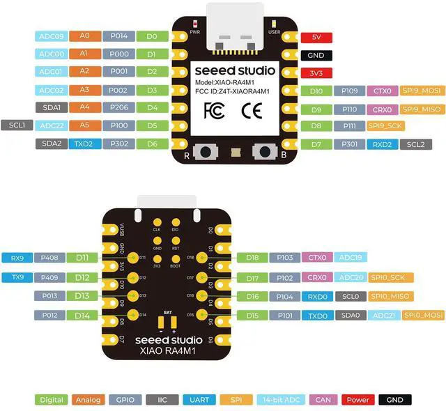 Alt view image 3 of 5 - XIAO RA4M1 Development Board IDE 32 Bit RA4M1 Microcontroller Board with 19 GPIO RGB LED CAN Bus USB 2.0 for Arduino Nano Mini Pi Kit Controller Shield (3 Pack)