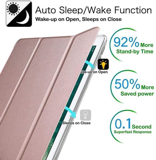 Alt view image 3 of 5 - DuraSafe Cases for iPad PRO 10.5 Inch 2017 Air 10.5 3rd Generation 2019 [ Air 3 ] A1701 A2152 A2123 MQF12LL/A MQEY2LL/A Magnetic Dual Angle Stand with Honeycomb Pattern Clear Back Cover - Rose Gold