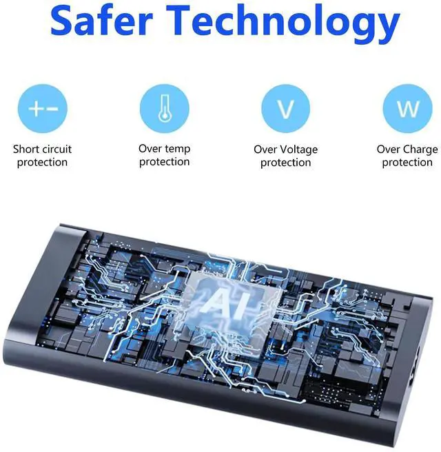 Alt view image 2 of 5 - 150W Laptop Charger Compatible with HP ZBook 15 16 17 15U 15V Fury G7 G8,Studio Power G9/G8/G7/G6/G5/G4/G3,OMEN Pavilion Victus AC Adapter Power Supply Cord