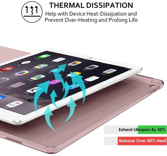 Alt view image 5 of 5 - DuraSafe Cases for iPad Pro 12.9 5 4 Generation [ PRO 12.9 inch 5th 4th ] A2378 A2461 A2379 Trifold PC Lightweight Smart PU Leather Protective Hard Back Cover - Rose Gold