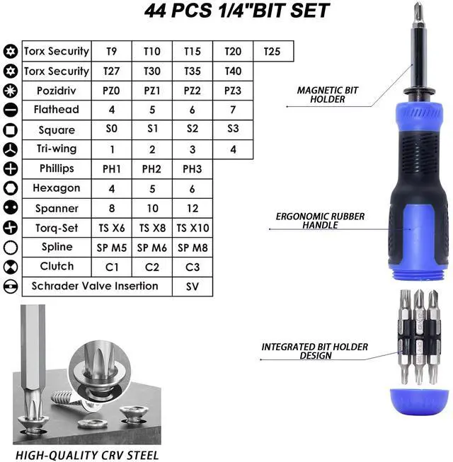Alt view image 3 of 5 - DULIWO Precision Screwdriver Set, 191-in-1 Multi-Bit Screwdriver 1/4 Inch Nut Driver, 164 Bits Magnetic Computer Repair Tool, Electronics Tool Kit for iPhone, MacBook, Laptop, PC, Tablet, PS4, Xbox
