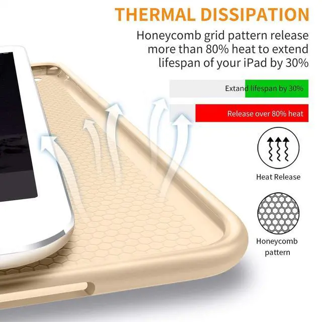 Alt view image 5 of 5 - DuraSafe Cases for iPad Air 1 Air 2 9.7 inch 5 6 [ 5th 6th Air 1st 2nd ] A1893 A1822 A1566 MD785LL/A MD788LL/A MD786LL/A MD789LL/A Smart Trifold Lightweight Soft Silicone TPU Back Case - Gold