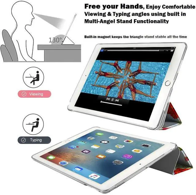 Alt view image 4 of 5 - DuraSafe Cases for iPad 9.7 Inch 5/6 [iPad 5th 6th Gen ] A1893 A1954 A1822 A1823 Trifold Printed Hard Smart PC Transparent Back Cover - Sparrow Bloom