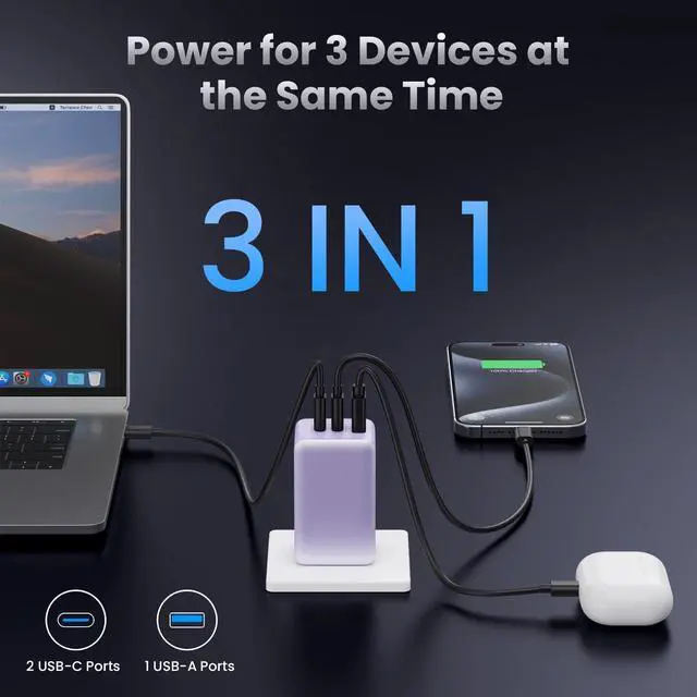 Alt view image 2 of 5 - 130W USB C Charger Block,GaN 3-Port Compact Wall Charger,Foldable Fast Charging Station,PD 65W USB C Laptop Charging for MacBook Pro/Air, Dell XPS, iPhone 16/15/14/13,iPad Pro,Galaxy S24 (Purple)