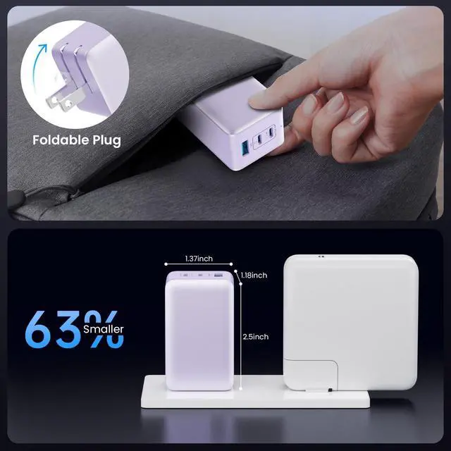 Alt view image 5 of 5 - 130W USB C Charger Block,GaN 3-Port Compact Wall Charger,Foldable Fast Charging Station,PD 65W USB C Laptop Charging for MacBook Pro/Air, Dell XPS, iPhone 16/15/14/13,iPad Pro,Galaxy S24 (Purple)