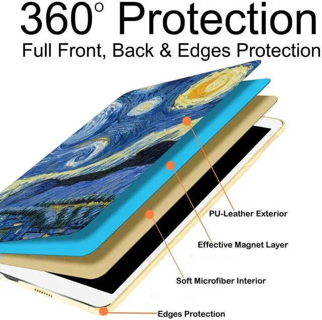 Alt view image 5 of 5 - DuraSafe Cases Compatible with iPad 10.9 inch 2022 10th Gen Printed Folio Cover A2696 MPQ13LL/A MPQ33LL/A MPQ03LL/A MPQ23LL/A A2757 MPQ93LL/A MPQC3LL/A A2777 MPQ83LL/A MPQA3LL/A - Starry Night