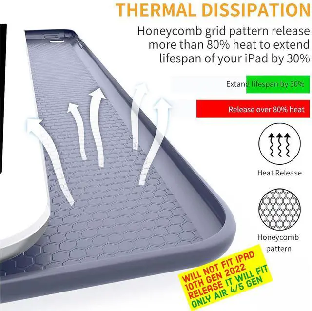 Alt view image 5 of 5 - DuraSafe Cases for iPad Air 4th 5th 6th 2020 2022 2024 10.9" 11" A2588 A2589 A2591 A2316 MM9E3LL/A MM9D3LL/A MME23LL/A MM9C3LL/A MM9F3LL/A MYFQ2LL/A MYFM2LL/A MYFR2LL/A MYFP2LL/A MM9N3LL/A - Purple